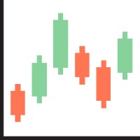 Translate Stocks logo - Similar company to Econofi ™ - Technology For Community Banks