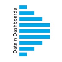 Data n Dashboards Limited logo - Similar company to Remitlink