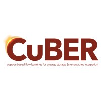 CUBER logo - Similar company to Compbat