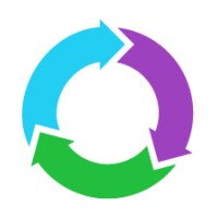 Holistic Email Academy logo - Similar company to Pilotbean Ltd