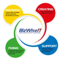 BizWiseIT Compter Support & Website Design logo - Similar company to Mdhub