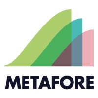 Metafore logo - Similar company to Mign