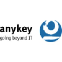 anykey GmbH logo - Similar company to Globolix
