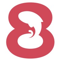 Fisher8 Capital logo - Similar company to Skate