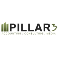 PILLAR3, LLC logo - Similar company to LUCA