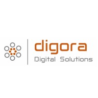 Digora Digital Solutions logo - Similar company to Relution Gmbh
