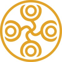Mandala Innovative Cooperation