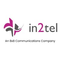 in2tel, an 8x8 Communications Company logo - Similar company to Nuacom