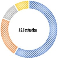 J.S. Construction (MEP and Renewal Energy Projects) logo - Similar company to Demco Mep Solutions