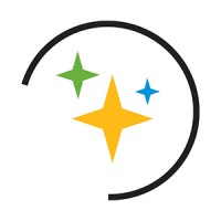 Esales Wizard Inc