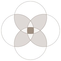 Ikigai Psychology Clinic logo - Similar company to Gemstone Psychology