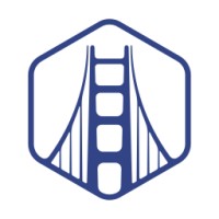 Skybridge Recruiting