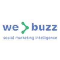 WeBuzz Corp logo - Similar company to Doc.Ro