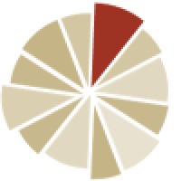 Hessels Langeveld | Theleadershipadvisory