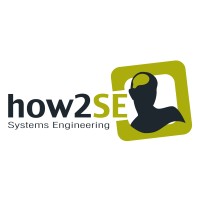 How2SE BV logo - Similar company to Collegamento Advies