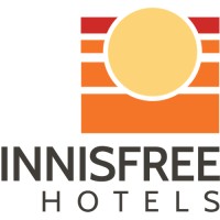 Holiday Inn Resort Fort Walton Beach logo - Similar company to Jivan Hospitality