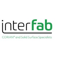 Interfabltd
