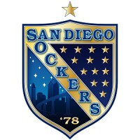 San Diego Sockers logo - Similar company to Frontwave Arena