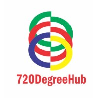 720Degree Innovation Hub logo - Similar company to Grazac