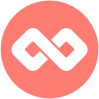 Mentorloop logo - Similar company to Guider