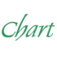 Chart Consultants (Pvt) Ltd
