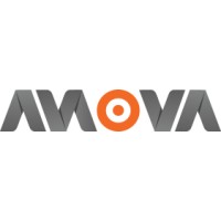 Anova360 logo - Similar company to Marketerz.Net