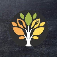 YOC Antigaspi logo - Similar company to Treegr