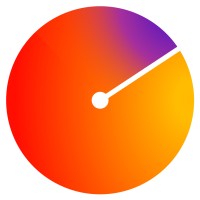 Sharesight logo - Similar company to Pearler