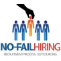 No-Fail Hiring