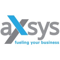 Axsys Romania