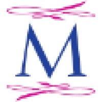 MyOwnBooks Publishing