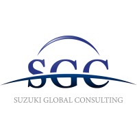 Szk Global Consulting India Pvt. Ltd.