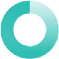 Complete Management Solutions (CMS) logo - Similar company to Complete Workspace Ltd
