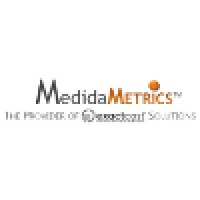 Medidametrics, Inc.