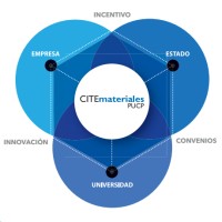 CITEmateriales PUCP logo - Similar company to Ieee Engineering In Medicine & Biology Society Pucp - Embs Pucp