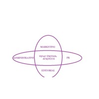 HPLP Virtual Services logo - Similar company to Fastforward Results