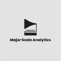 Major Scale Analytics
