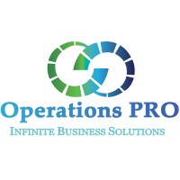 Operations PRO Digital Marketing Agency logo - Similar company to Versatile Tech