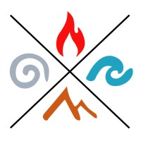 Directe Commotie logo - Similar company to Mind At Work