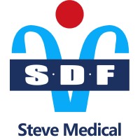 Shandong Steve Medical logo - Similar company to Aim Gmbh - Assessment In Medicine