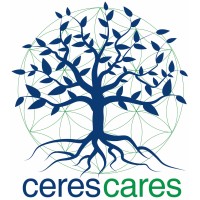 CERES CLOTHING logo - Similar company to Inaharmony