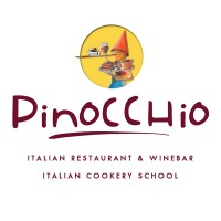 FLAVOUR OF ITALY GROUP logo - Similar company to Ima Srl