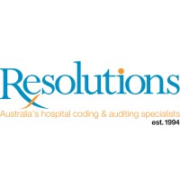 Resolutions (Int) logo - Similar company to Zudello