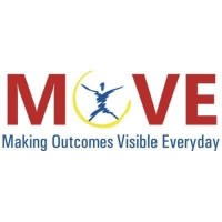 Move Pediatric Therapy, Llc