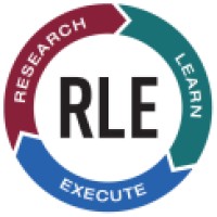 Research Learn Execute LLC logo - Similar company to Quantfish