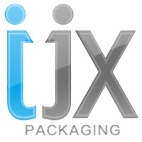 JJX Group Co., Ltd logo - Similar company to Jyx Packaging