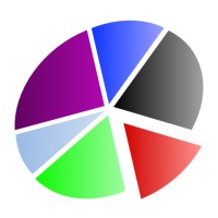 The Quantis Project