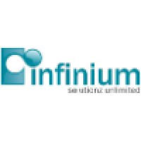 Infinium Solutionz Private Limited logo - Similar company to Infinium Softech Pvt Ltd