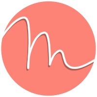 Meli logo - Similar company to Meli Group