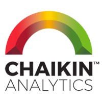 Chaikin Analytics Llc